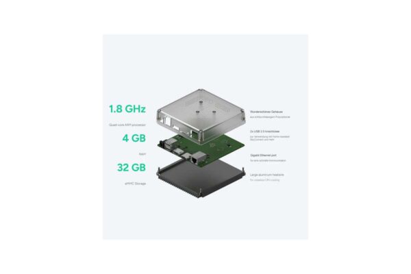 Home-Assistant-Green-Smart-Home-Hub-Technische-Details-1200x800