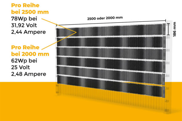 Sunbooster-VERTICAL-Technische-Daten-1200x800