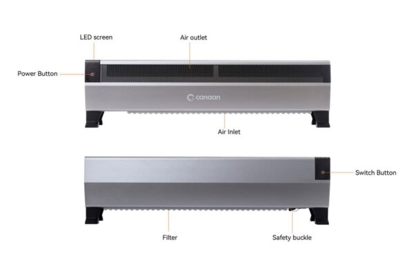 Canaan-Avalon-Mini3-Bitcoin-ACIC -Miner-mit-Heizungsfunktion-37-THs-Beschreibung-1200x800